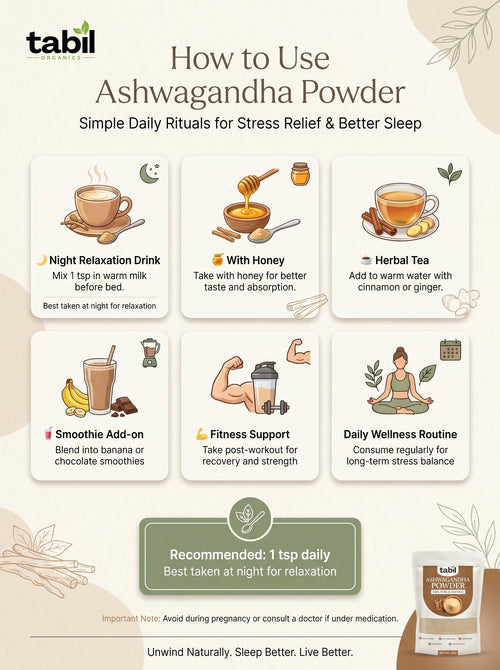 Ashwagandha Powder in Pakistan – Natural Stress Relief & Energy Support