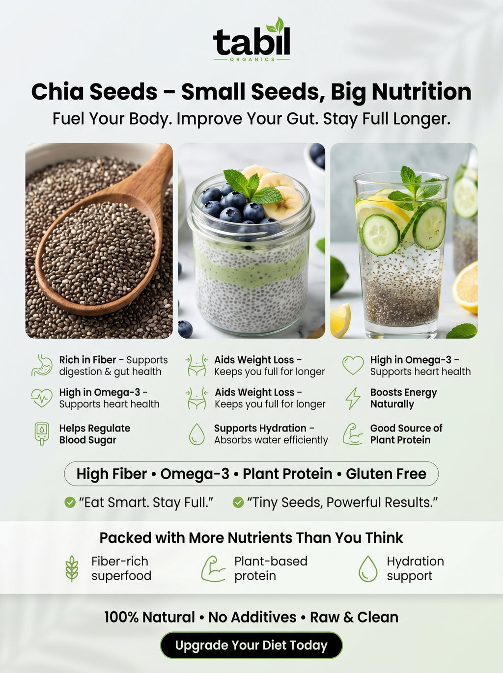 Chia Seeds in Pakistan – Superfood for Weight Loss, Skin & Daily Energy