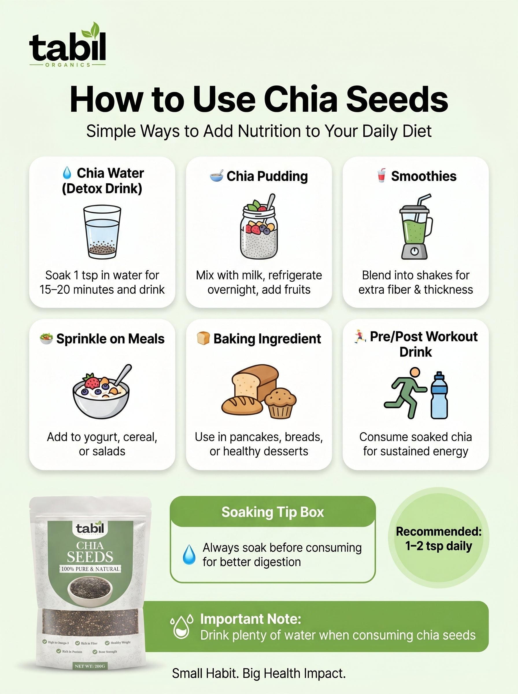 Chia Seeds in Pakistan – Superfood for Weight Loss, Skin & Daily Energy