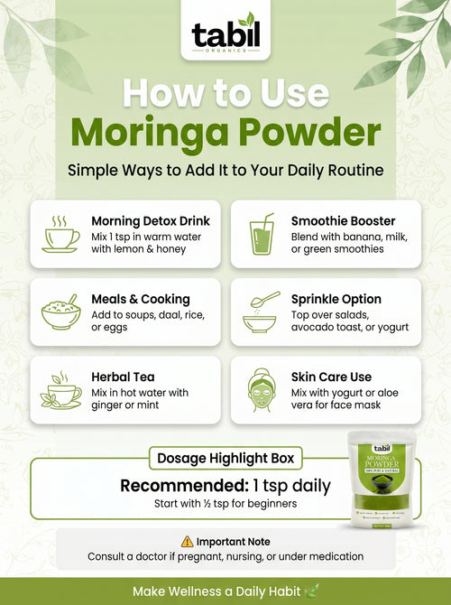 Moringa Powder in Pakistan – Nature’s Multivitamin for Daily Wellness