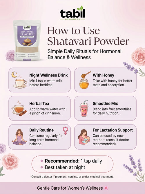 Shatavari Powder in Pakistan – Natural Hormonal Balance & Women’s Wellness